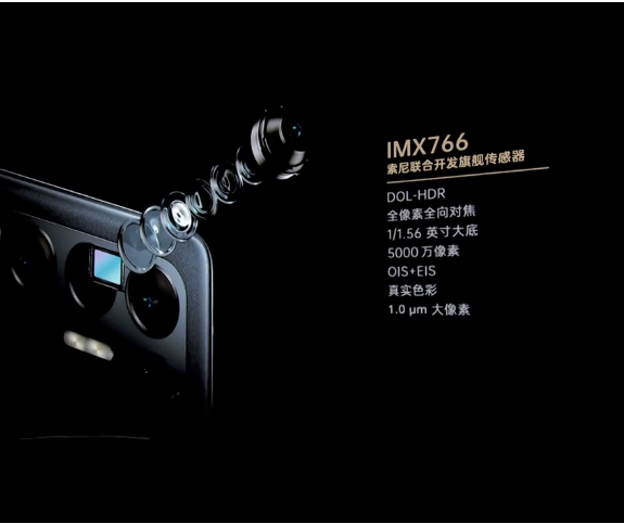 首发索尼IMX766传感器