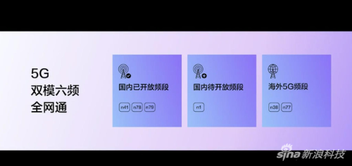 华为畅享20 Pro支持多个5G频段