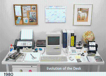 桌面进化史：1980-2014（图源网）
