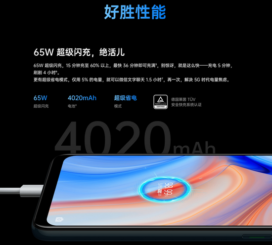 OPPO Reno4支持65W超级闪充