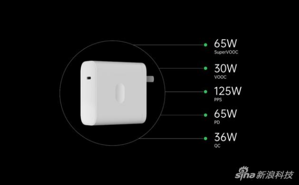 125W超闪充支持多种规格