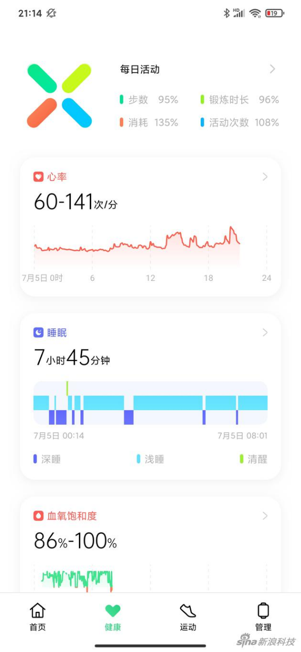 健康App首页
