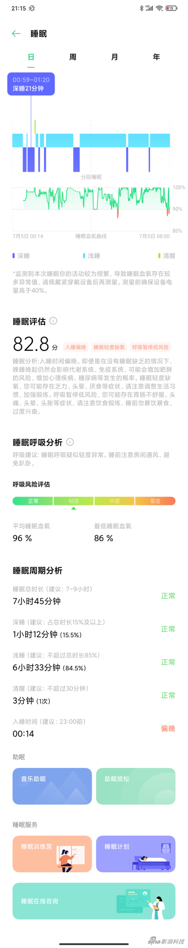 睡眠评估界面