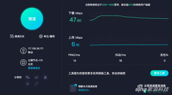 歌华宽带速度