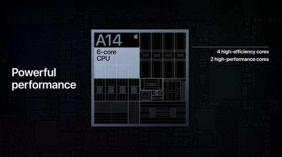 ▲ A14 仍然延续和 A13 一样的 CPU 核心数设计，包括 2 颗主打性能的大核，以及 4 颗主打能效的小核