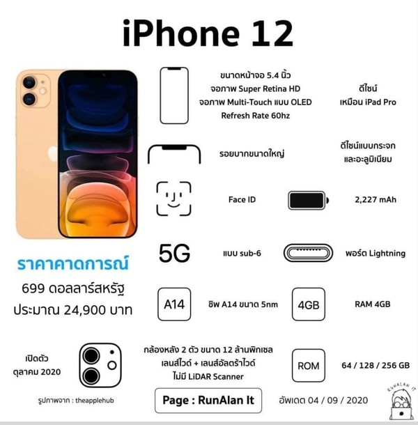 iPhone 12