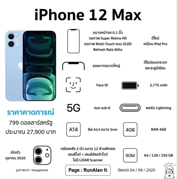 iPhone 12 Max