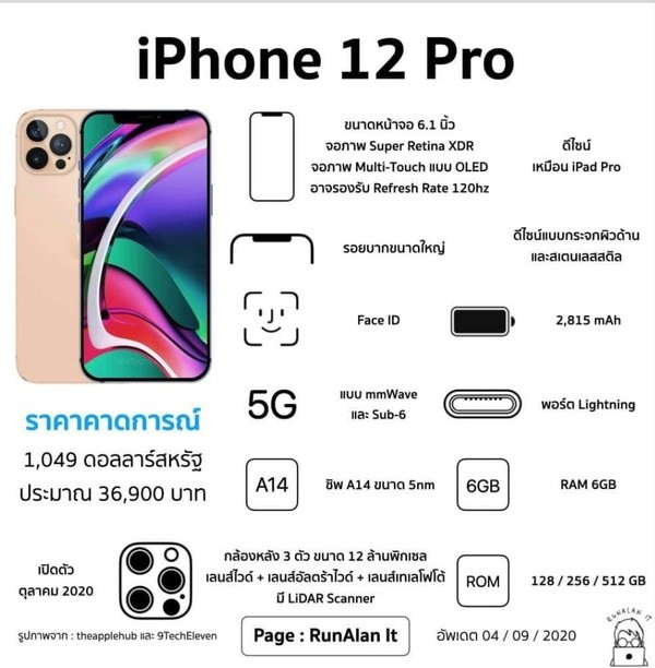 iPhone 12 Pro